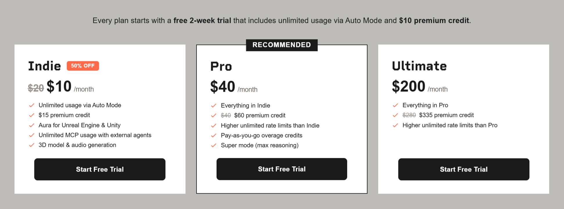 Aura 15 pricing tiers: Indie $10/month, Pro $40/month, and Ultimate $200/month, each starting with a free 2-week trial